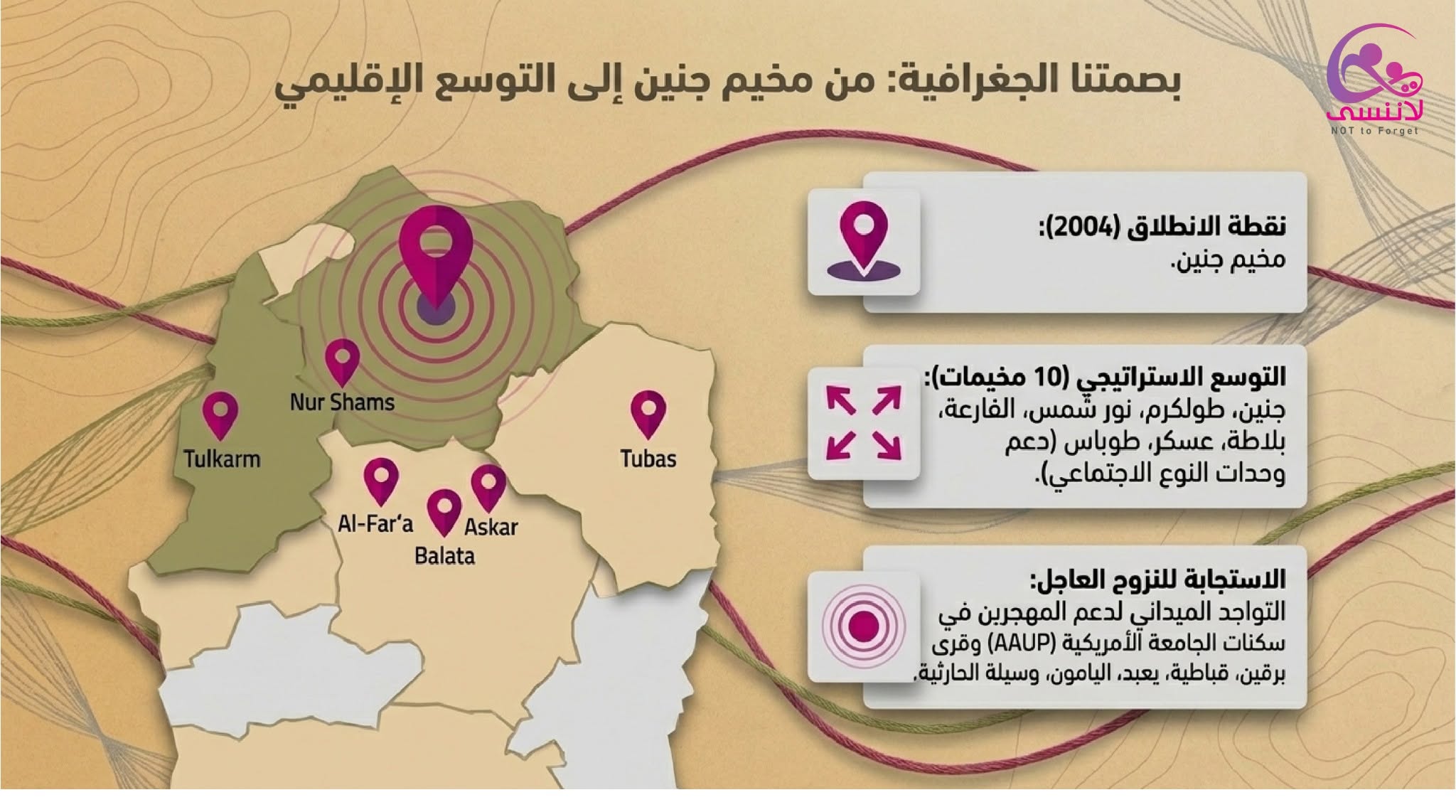 ثرٌ يمتد ورؤيةٌ تقود ،وحوكمةٌ تعزز الثقة.